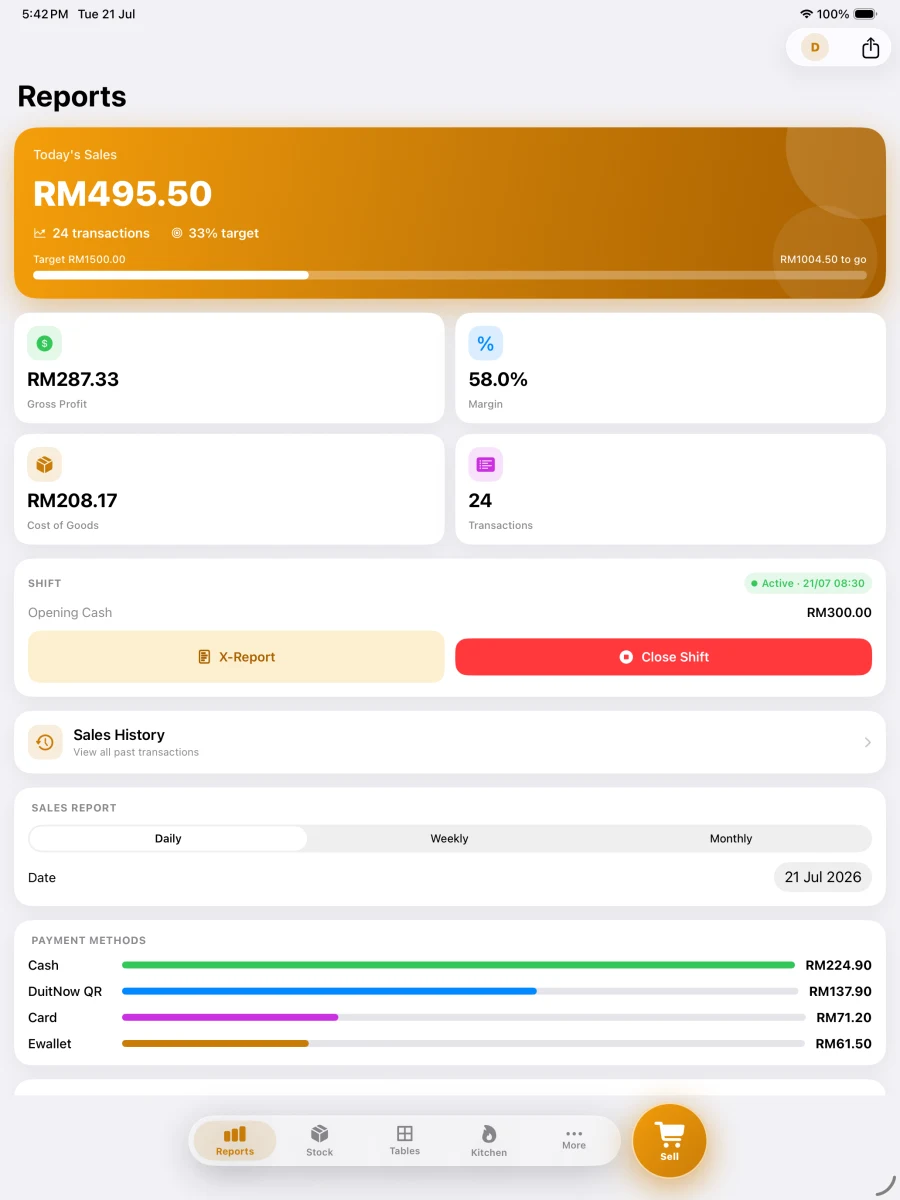 Pitis POS running on iPad — Sales Reports